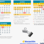 FECHAS IMPORTANTES Admisión-Matrícula.