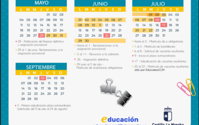 FECHAS IMPORTANTES Admisión-Matrícula.