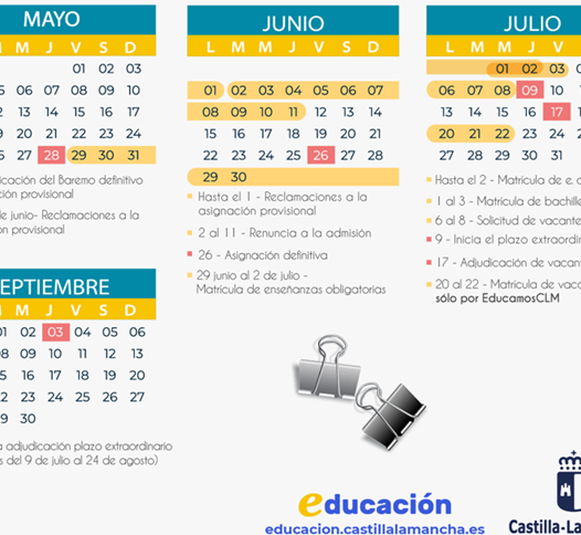 FECHAS IMPORTANTES Admisión-Matrícula.