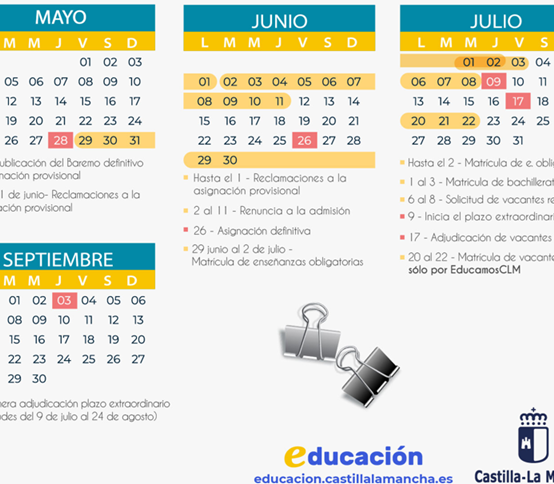FECHAS IMPORTANTES Admisión-Matrícula.