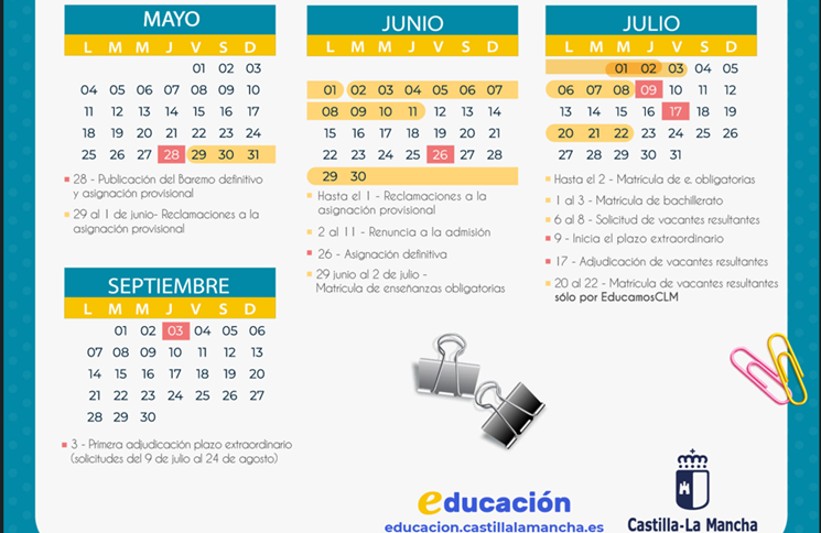 FECHAS IMPORTANTES Admisión-Matrícula.