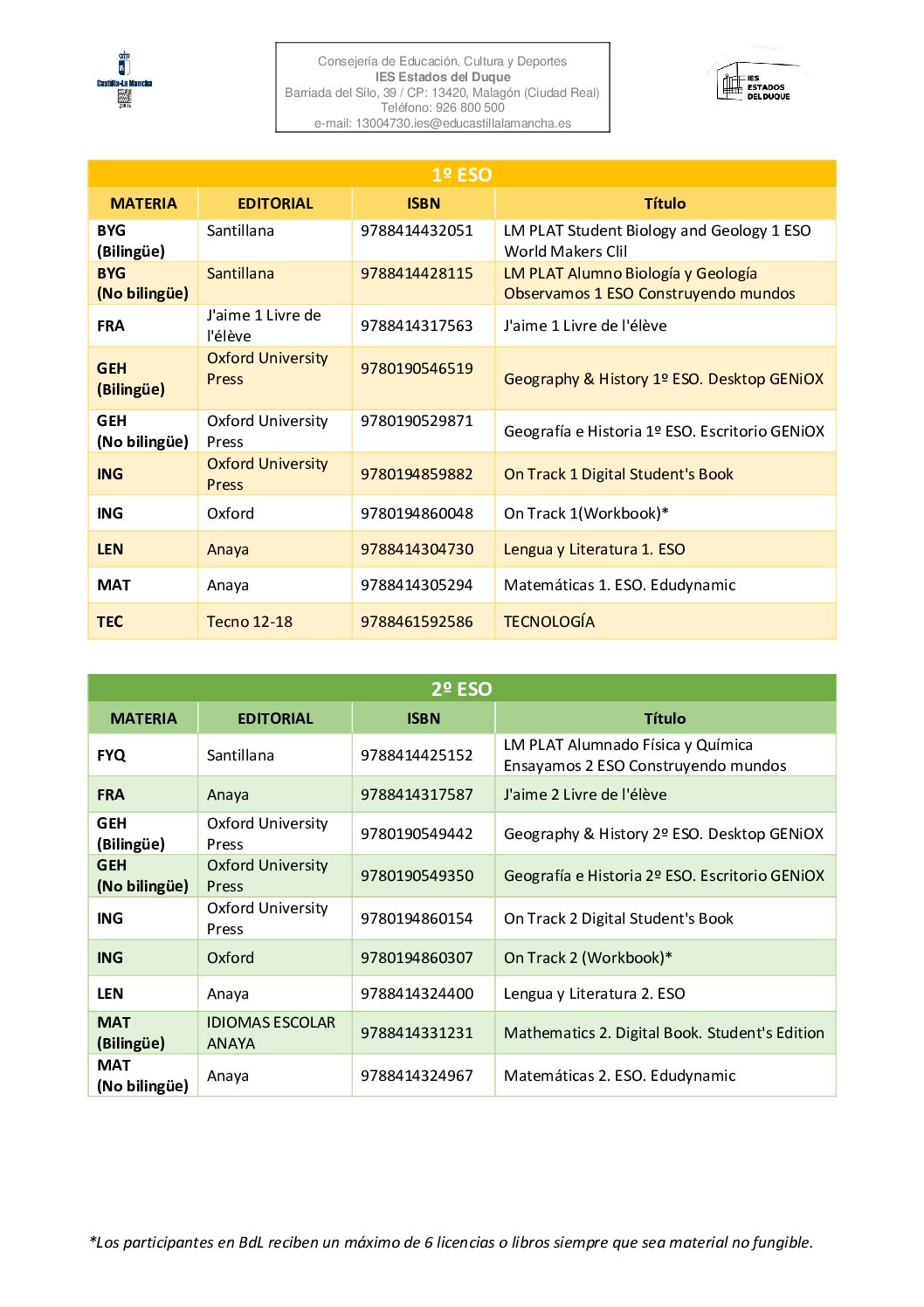 materialesCurriculares_26_27